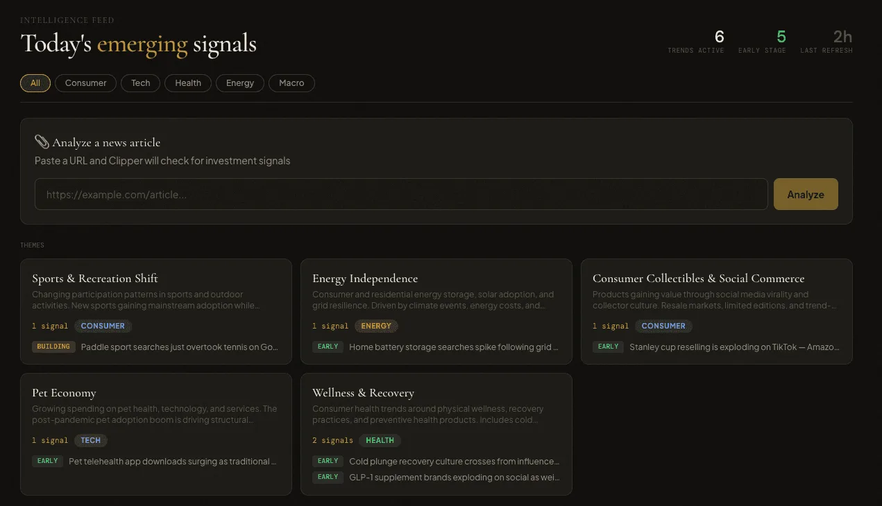 Stockclipper discovery feed